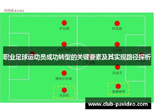 职业足球运动员成功转型的关键要素及其实现路径探析 职业足球运动员成功转型的关键要素及其实现路径探析