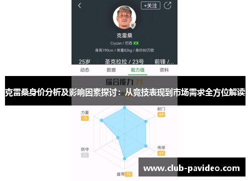 克雷桑身价分析及影响因素探讨:从竞技表现到市场需求全方位解读 克雷桑身价分析及影响因素探讨:从竞技表现到市场需求全方位解读
