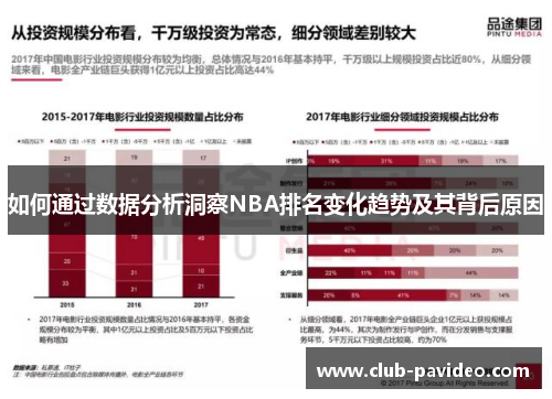 如何通过数据分析洞察NBA排名变化趋势及其背后原因 如何通过数据分析洞察NBA排名变化趋势及其背后原因