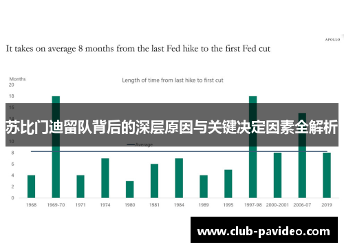 苏比门迪留队背后的深层原因与关键决定因素全解析 苏比门迪留队背后的深层原因与关键决定因素全解析
