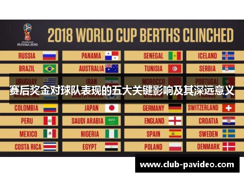 赛后奖金对球队表现的五大关键影响及其深远意义 赛后奖金对球队表现的五大关键影响及其深远意义