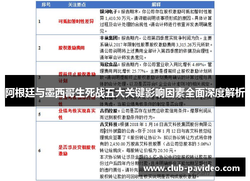 阿根廷与墨西哥生死战五大关键影响因素全面深度解析 阿根廷与墨西哥生死战五大关键影响因素全面深度解析