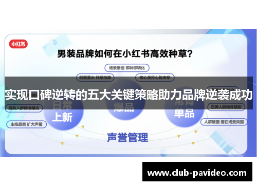 实现口碑逆转的五大关键策略助力品牌逆袭成功 实现口碑逆转的五大关键策略助力品牌逆袭成功
