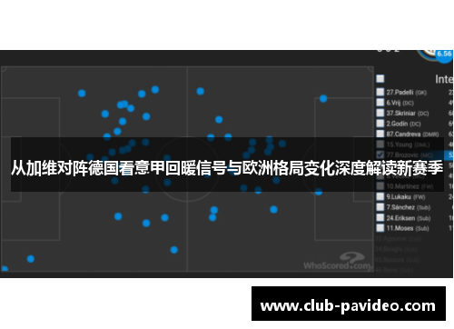 从加维对阵德国看意甲回暖信号与欧洲格局变化深度解读新赛季 从加维对阵德国看意甲回暖信号与欧洲格局变化深度解读新赛季
