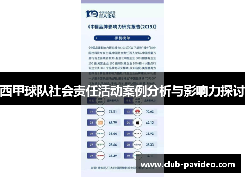 西甲球队社会责任活动案例分析与影响力探讨