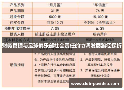 财务管理与足球俱乐部社会责任的协调发展路径探析